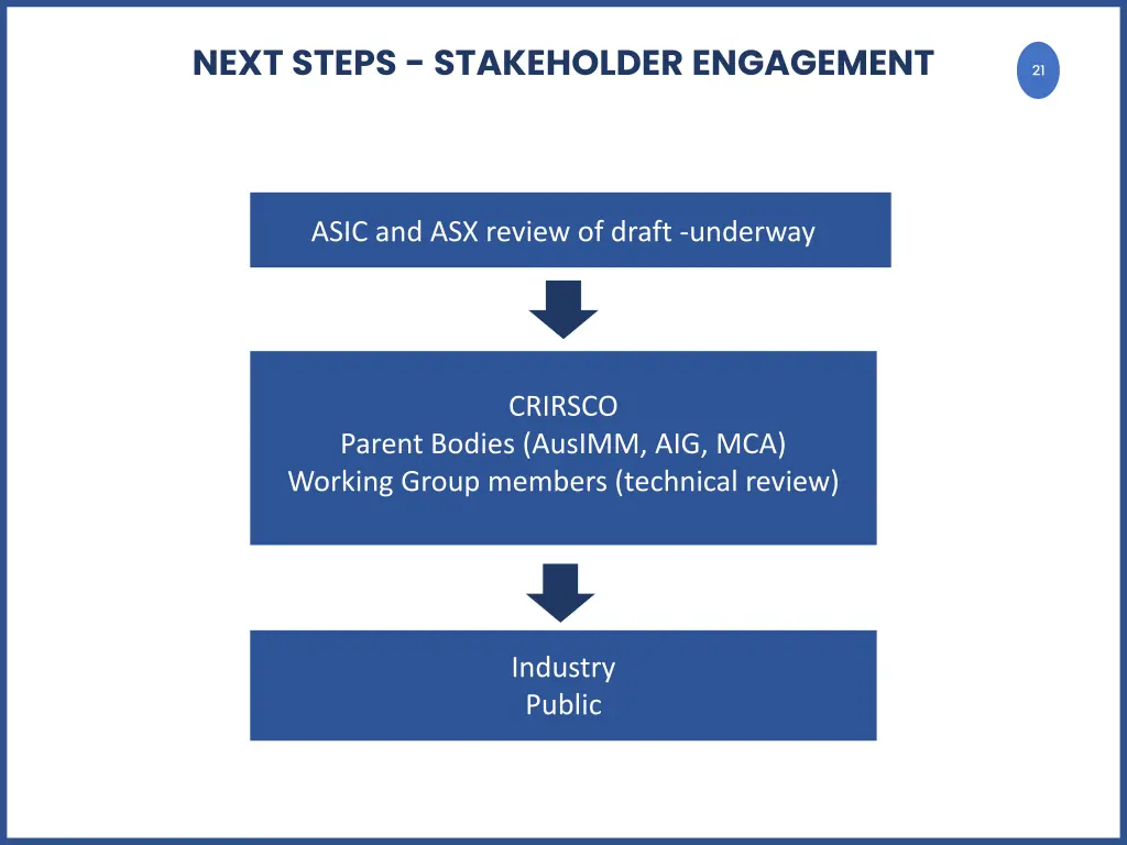 next steps stakeholder engagement