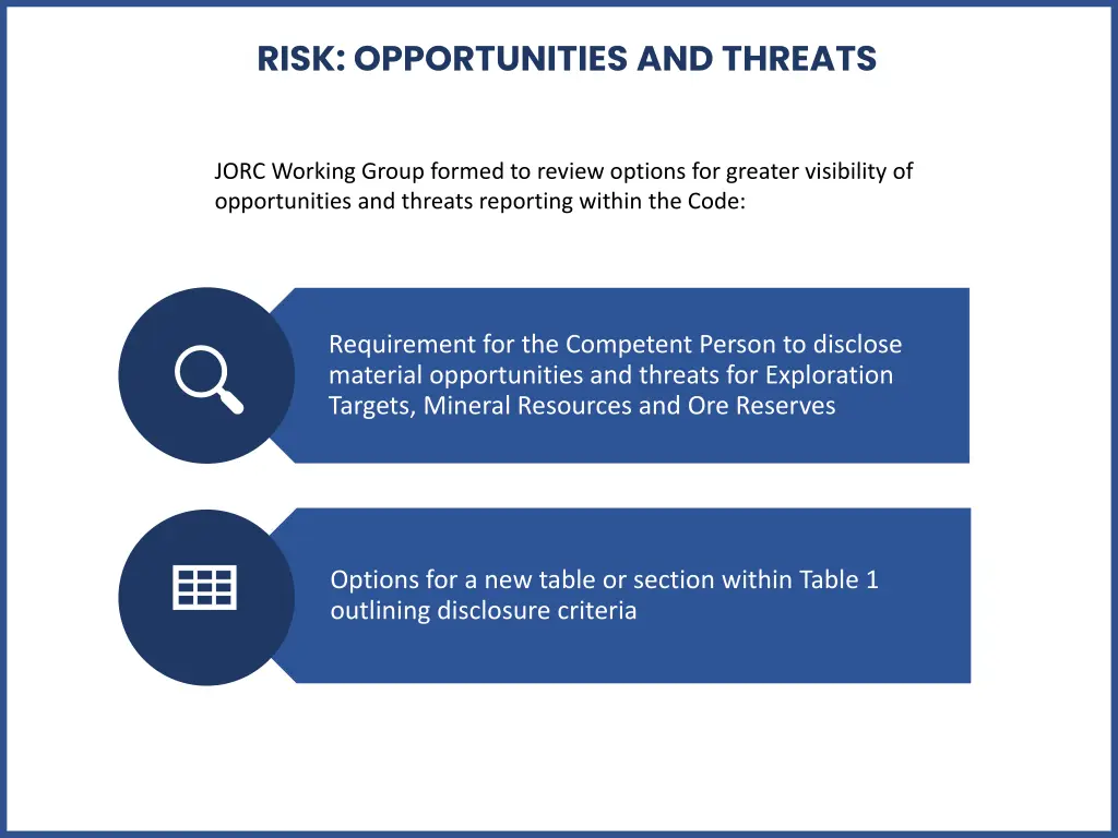 risk opportunities and threats