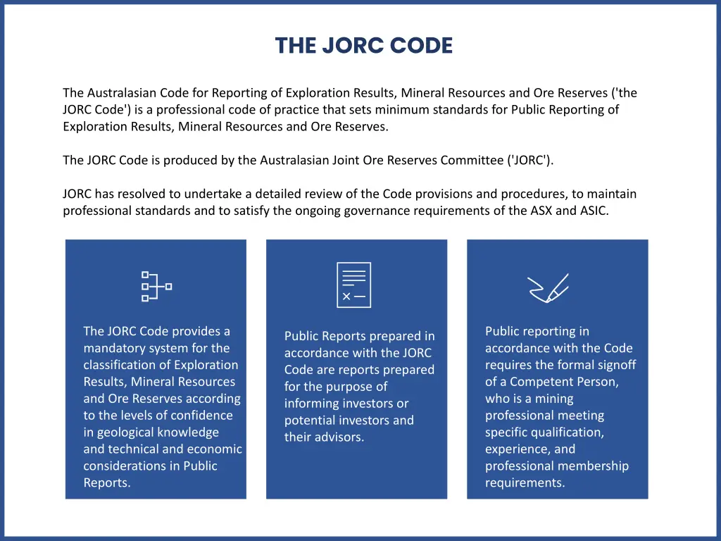 the jorc code