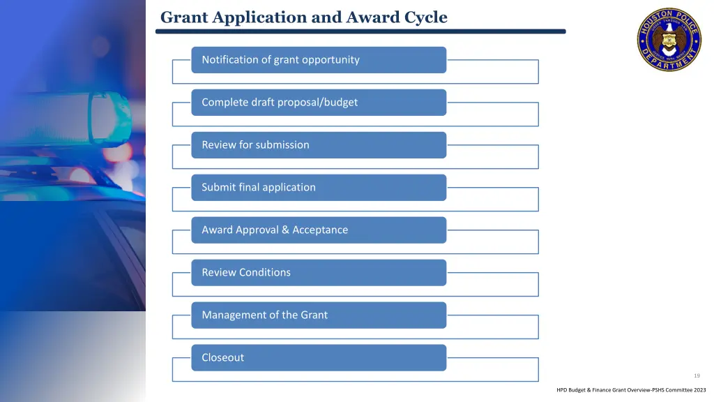 grant application and award cycle