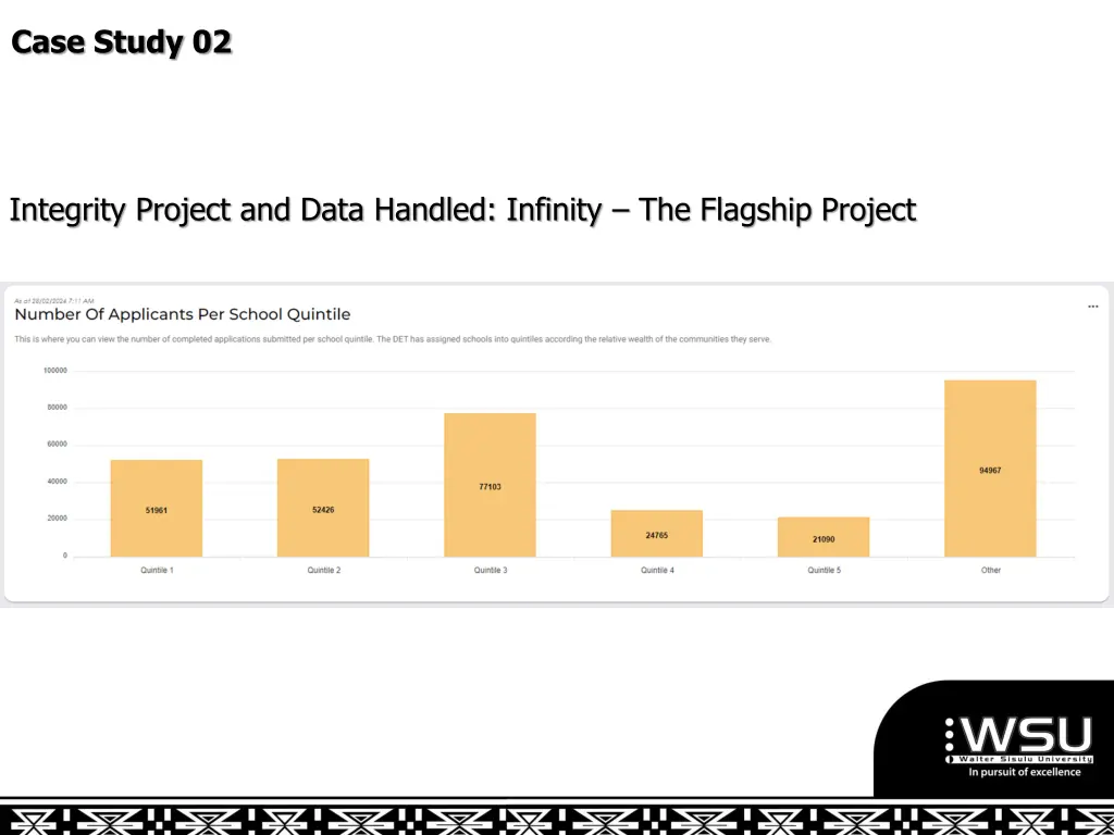 case study 02 5