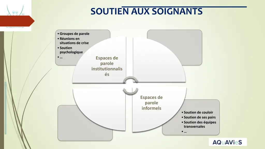 soutien aux soignants