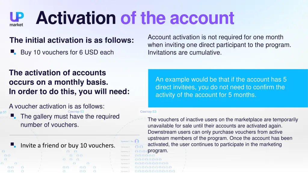 activation of the account 1