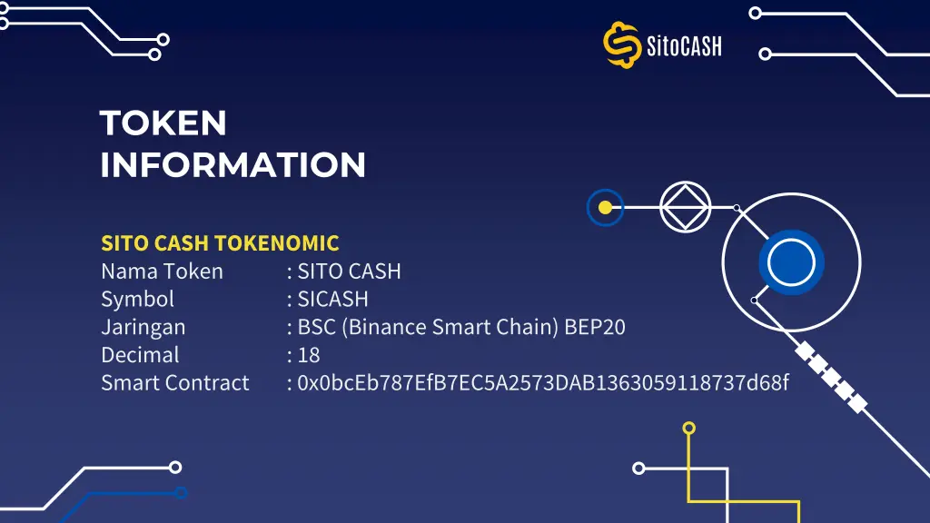 token information