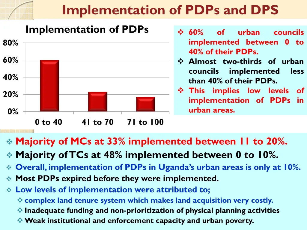 implementation of pdps and dps