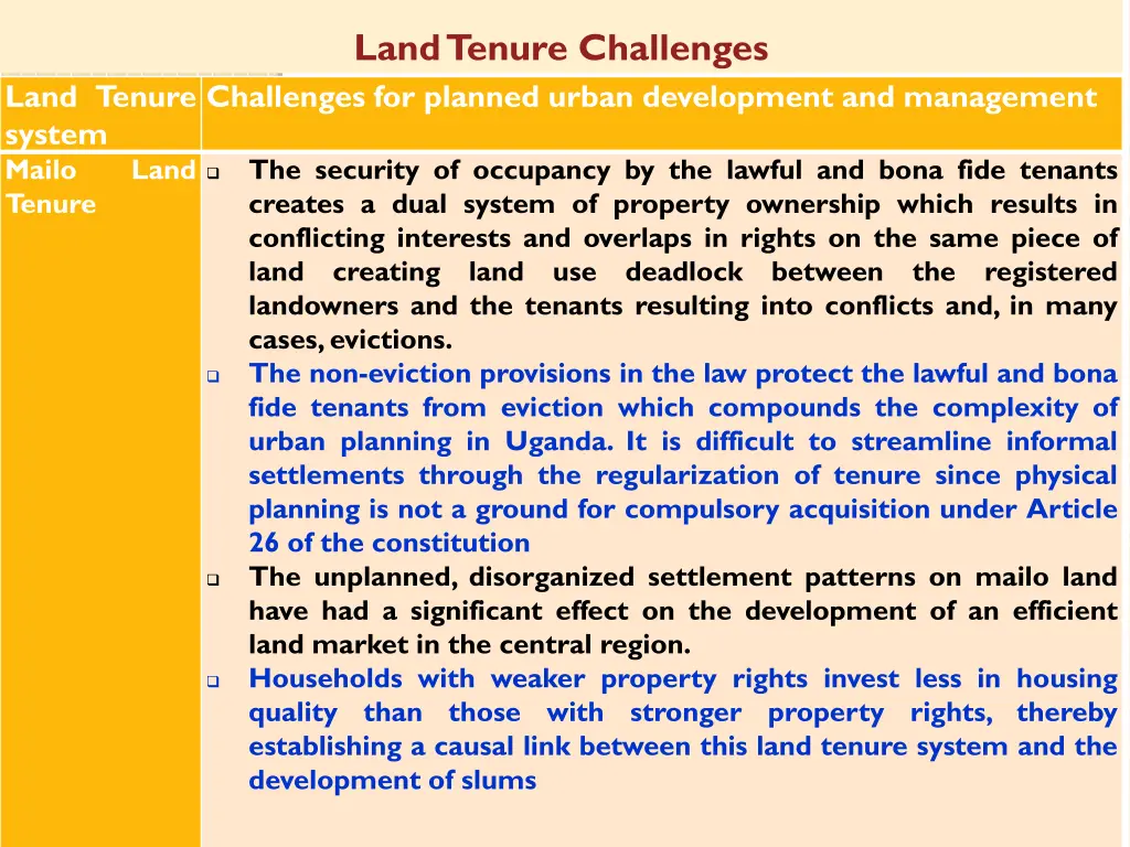 land tenure challenges challenges for planned