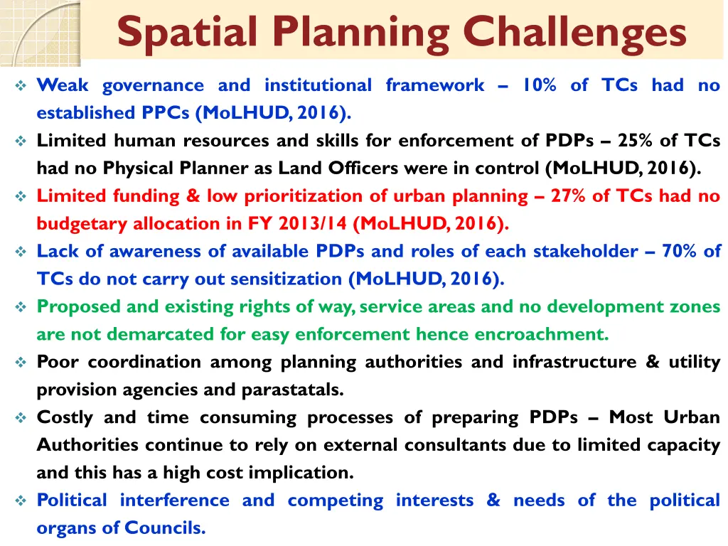 spatial planning challenges