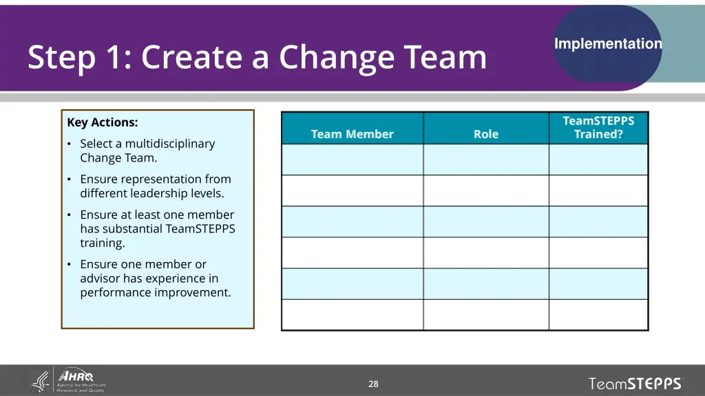 step 1 create a change team