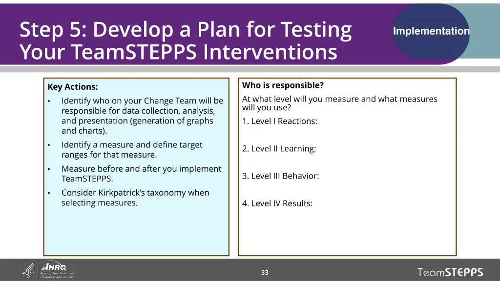 step 5 develop a plan for testing your teamstepps