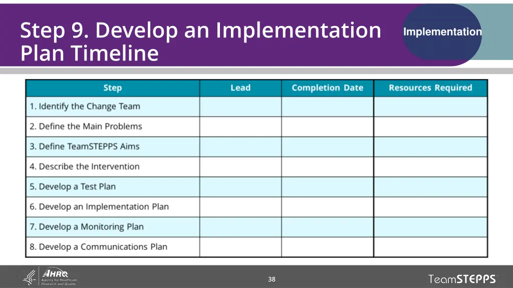 step 9 develop an implementation plan timeline