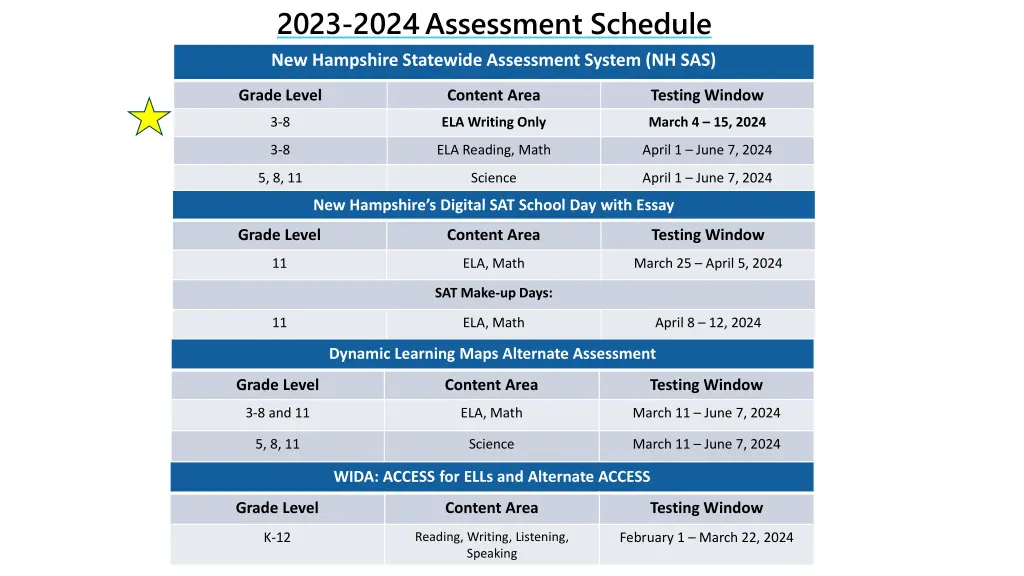 2023 2024assessment schedule