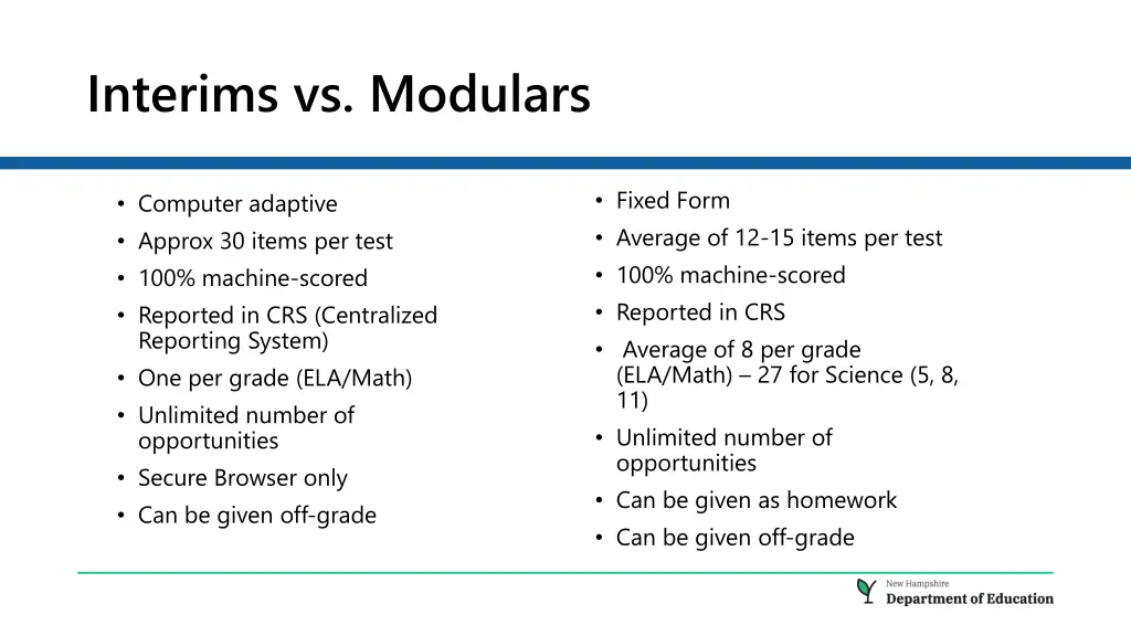 interims vs modulars