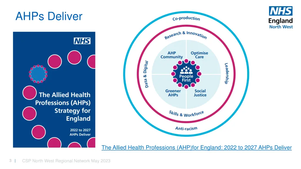 ahps deliver