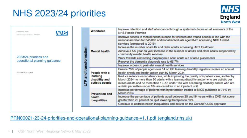 nhs 2023 24 priorities 1