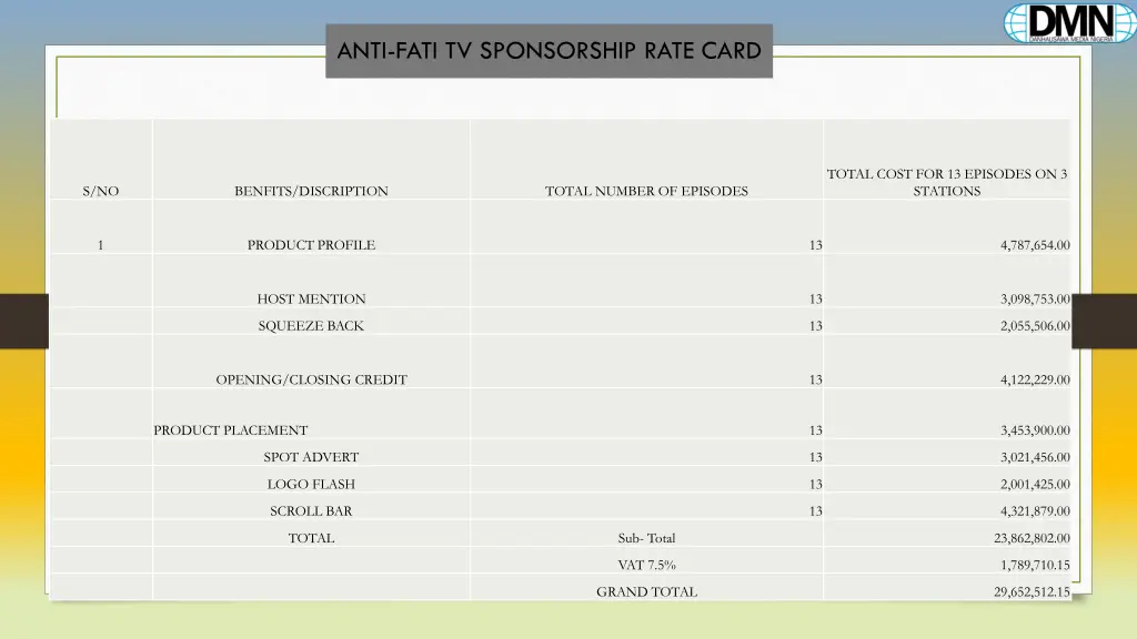 anti fati tv sponsorship rate card