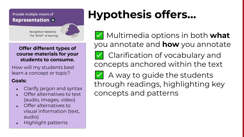 hypothesis offers 1