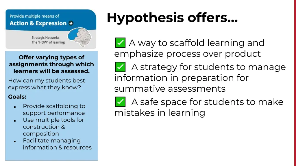 hypothesis offers 2