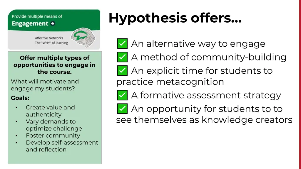 hypothesis offers