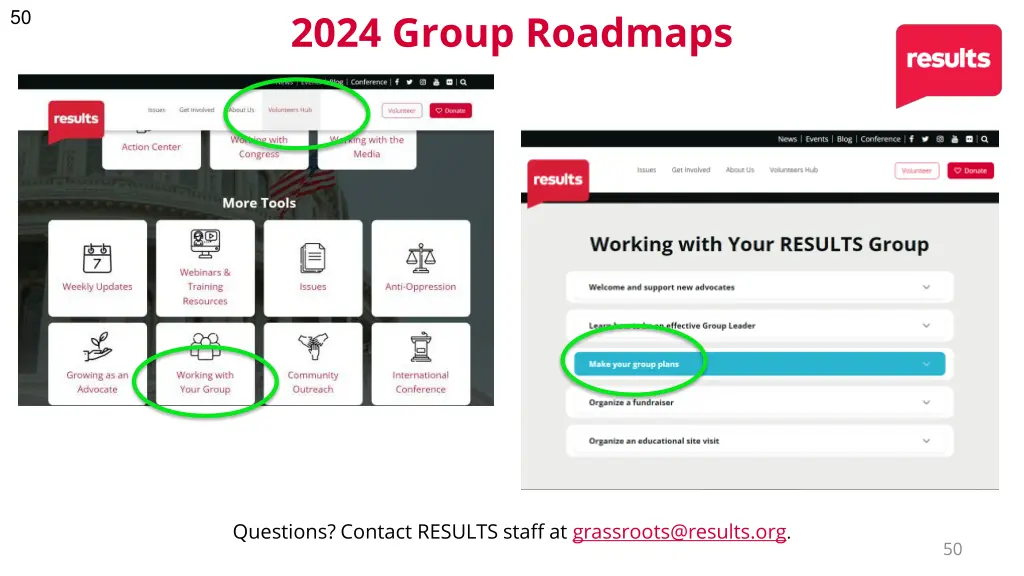 2024 group roadmaps