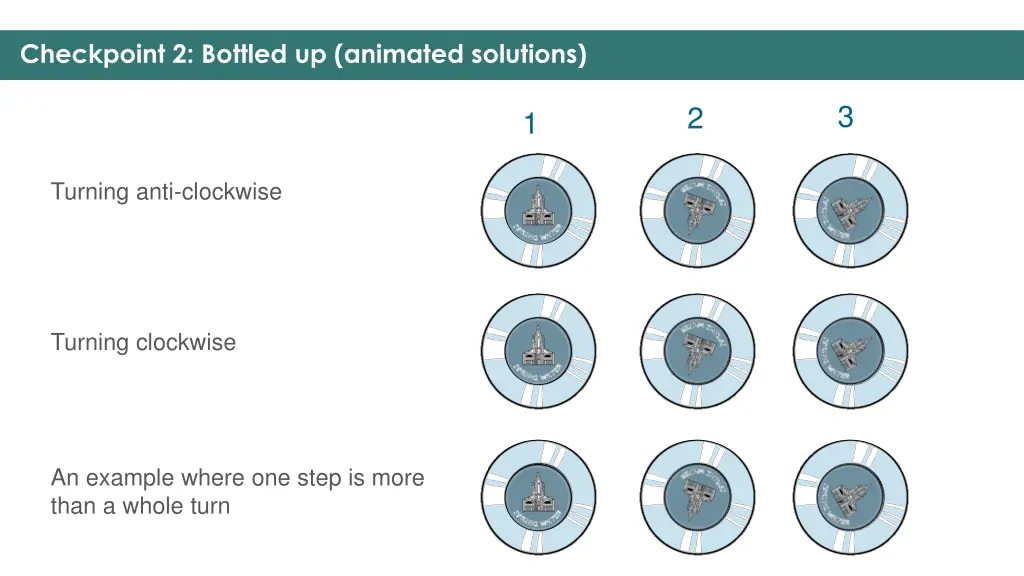 checkpoint 2 bottled up animated solutions