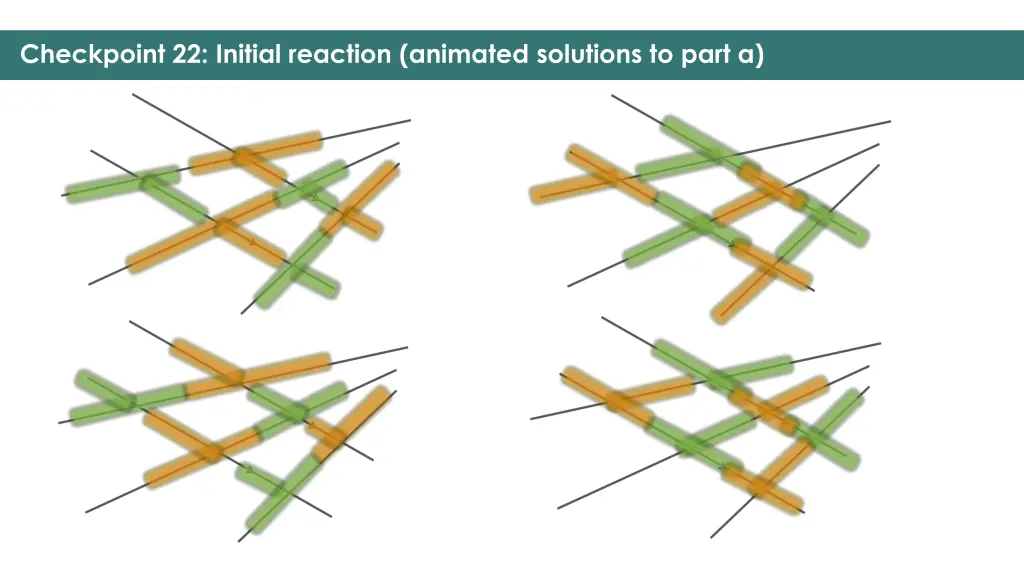 checkpoint 22 initial reaction animated solutions