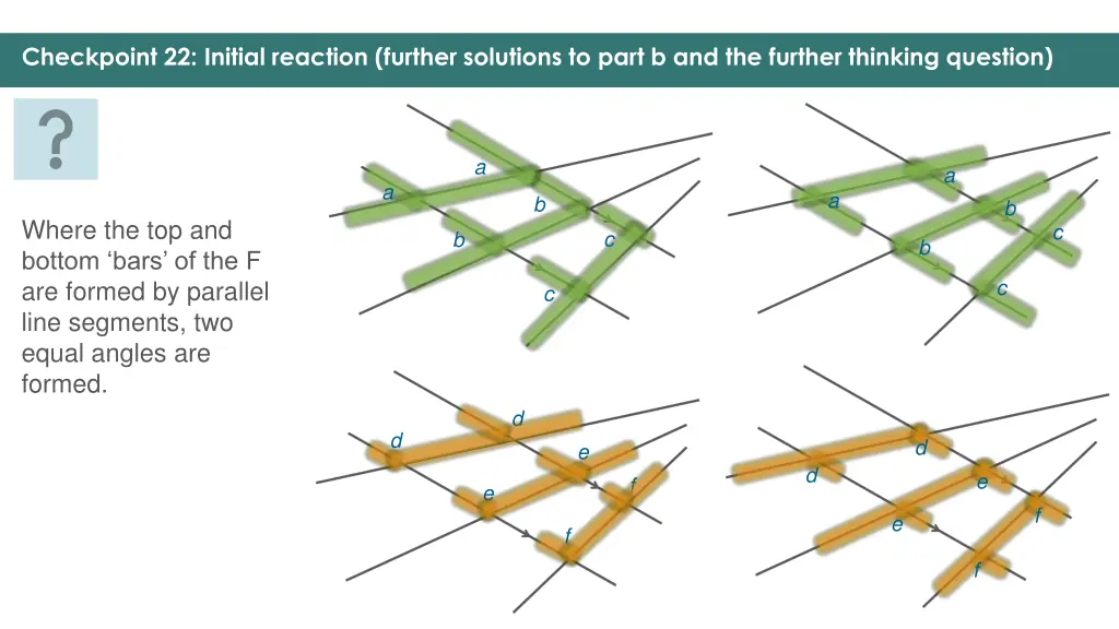 checkpoint 22 initial reaction further solutions