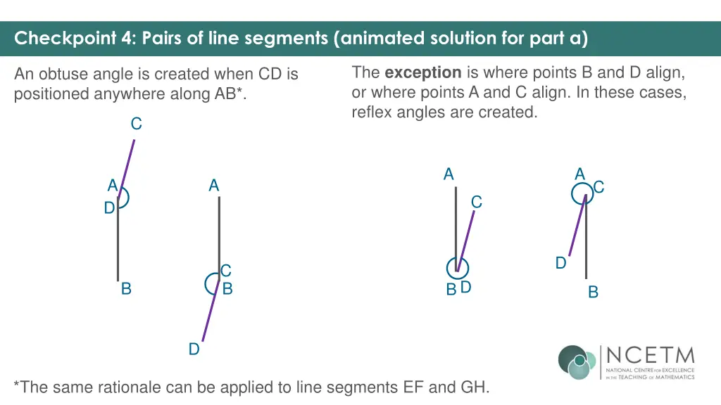 checkpoint 4 pairs of line segments animated