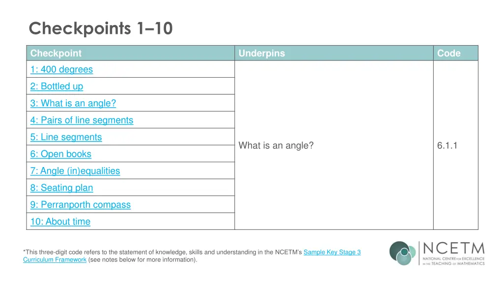 checkpoints 1 10