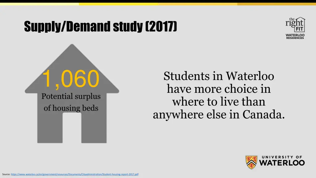 supply demand study 2017