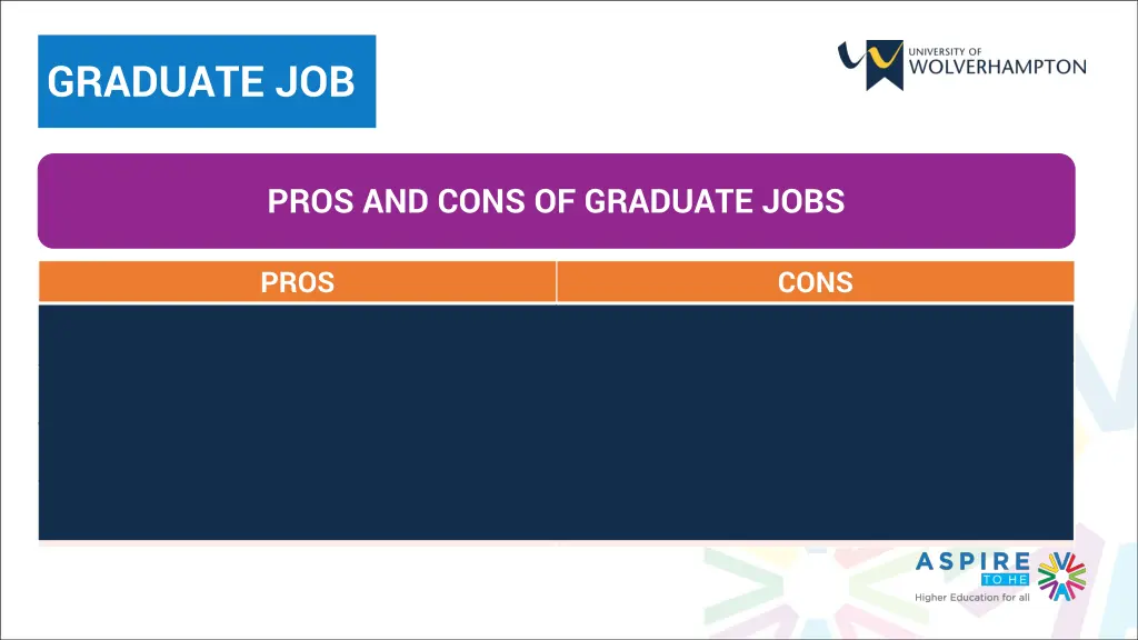 graduate job 1