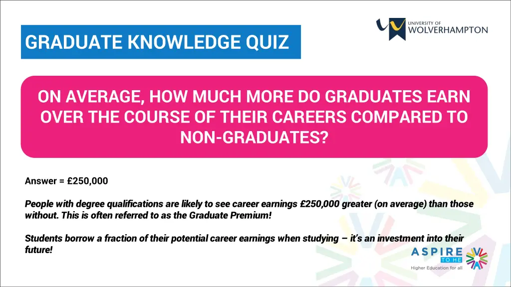 graduate knowledge quiz