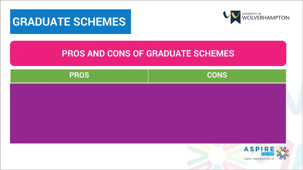 graduate schemes 1