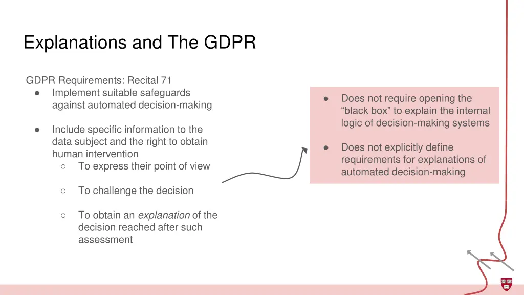 explanations and the gdpr