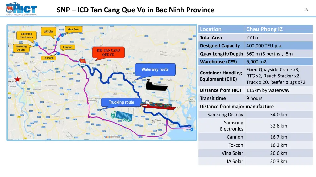 snp icd tan cang que vo in bac ninh province