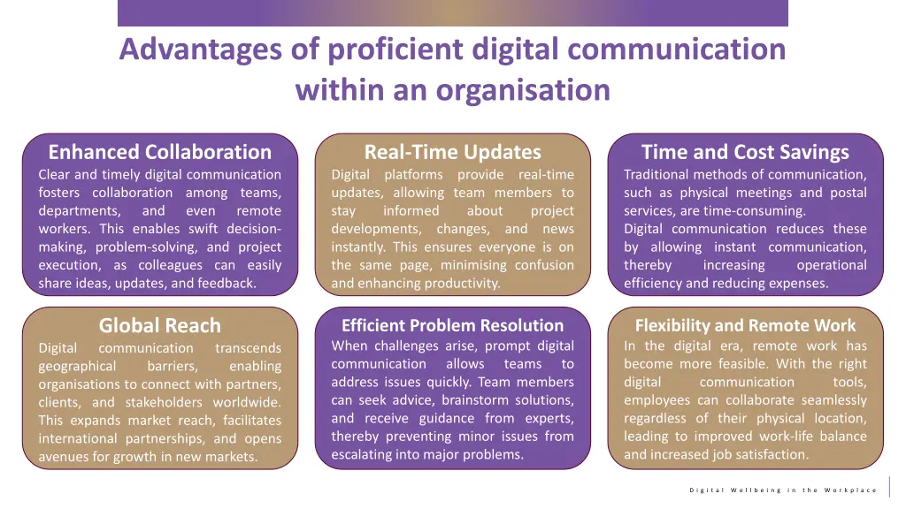 advantages of proficient digital communication