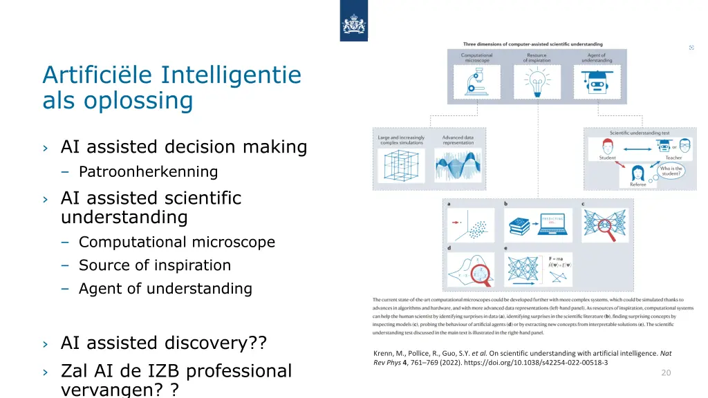 artifici le intelligentie als oplossing