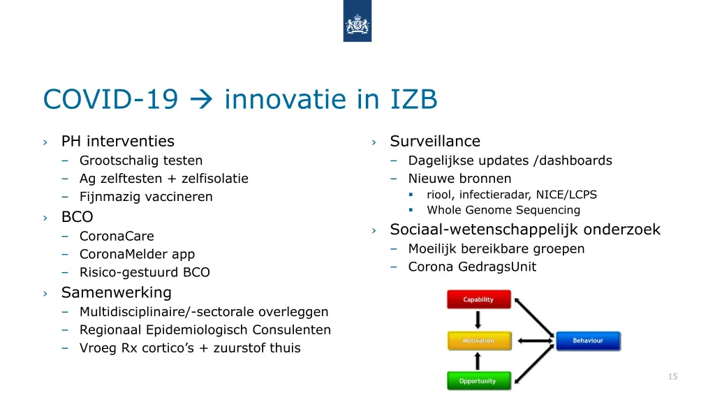 covid 19 innovatie in izb