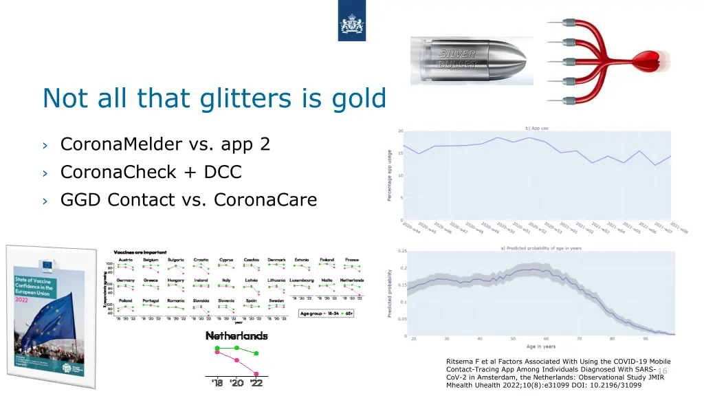 not all that glitters is gold