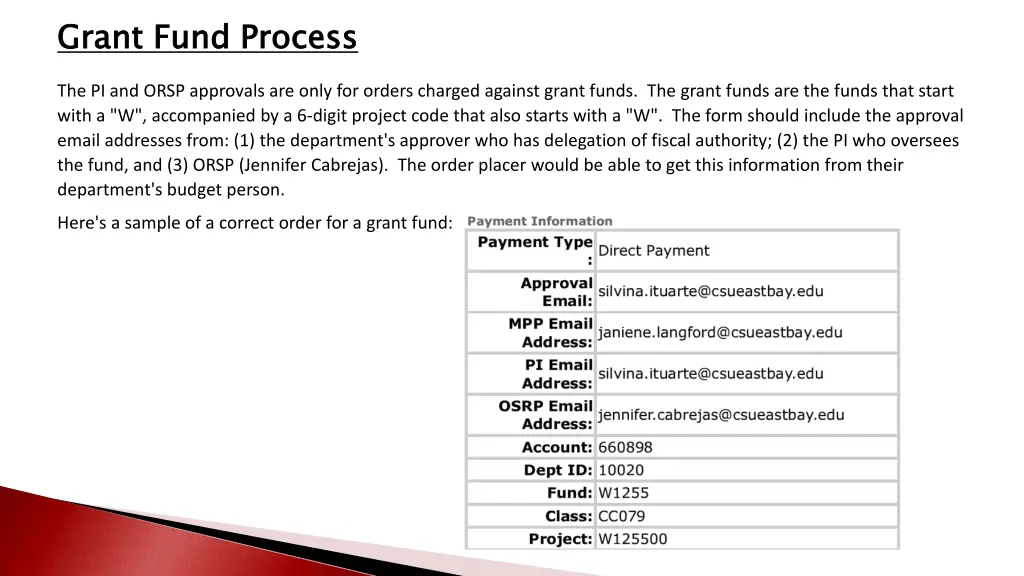 grant fund process