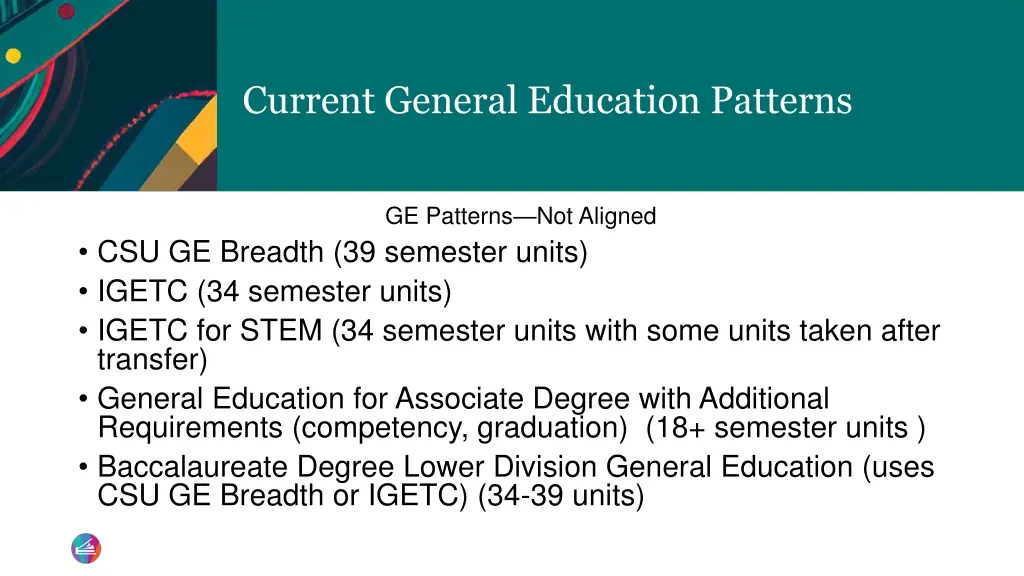 current general education patterns