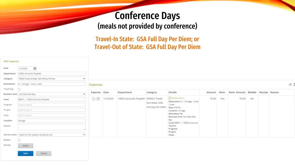 conference days meals not provided by conference