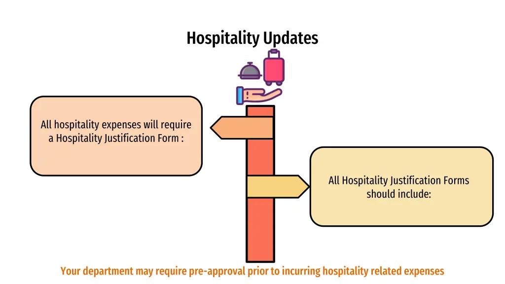 hospitality updates