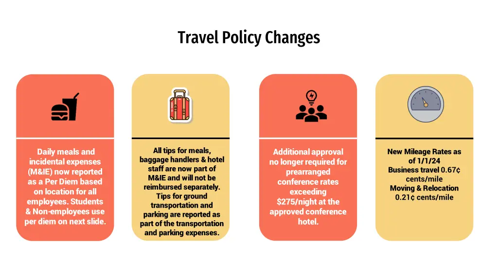 travel policy changes