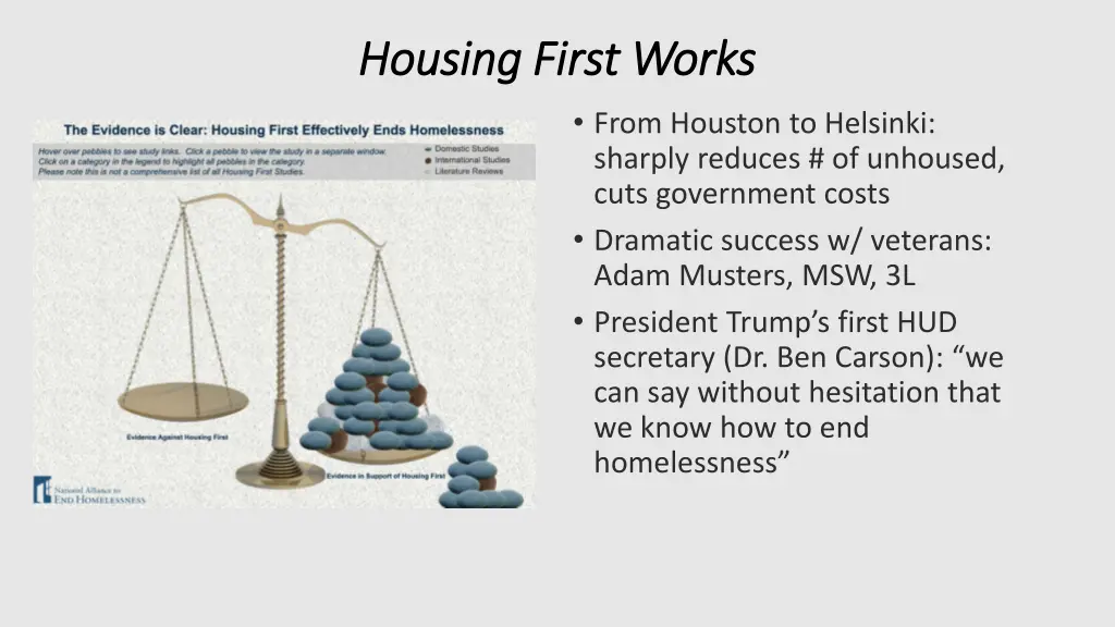 housing first works housing first works