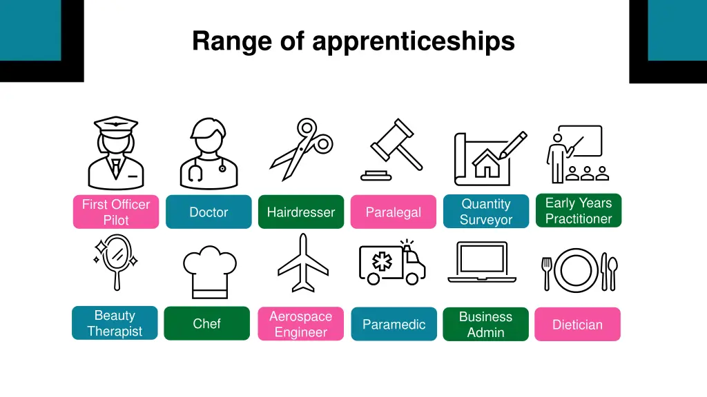 range of apprenticeships