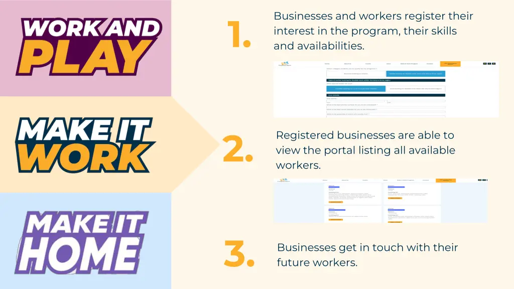 businesses and workers register their interest