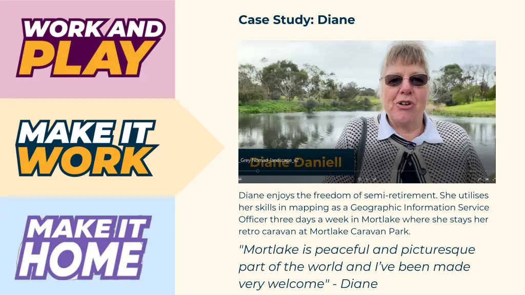 case study diane