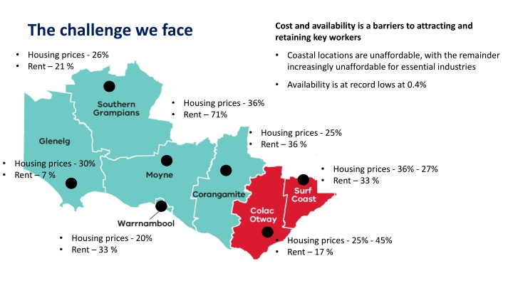 cost and availability is a barriers to attracting