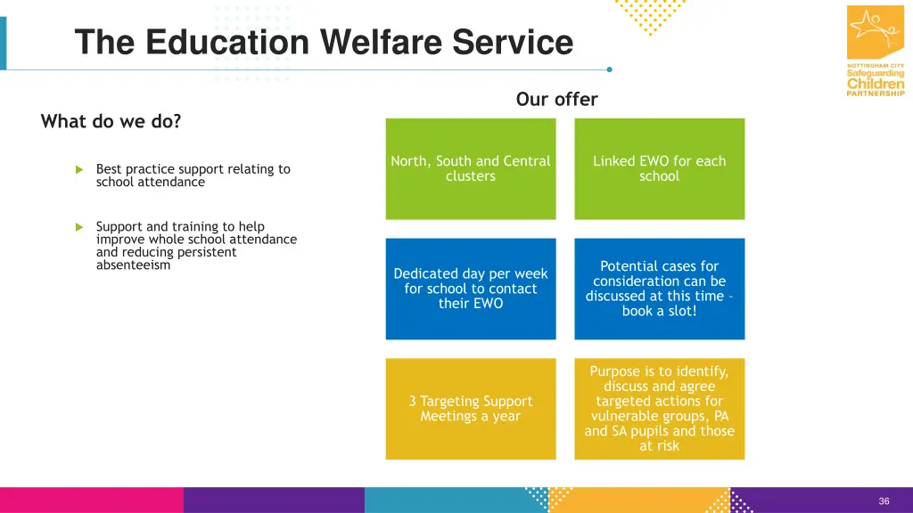 the education welfare service