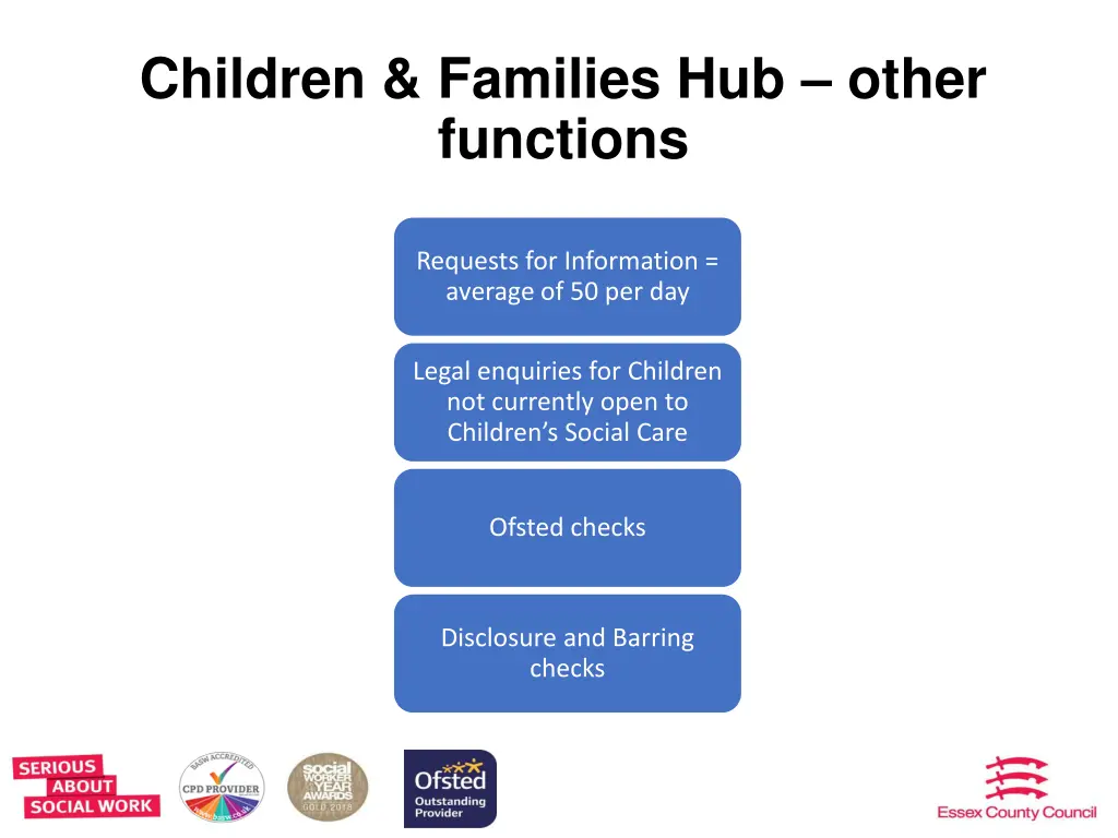 children families hub other functions